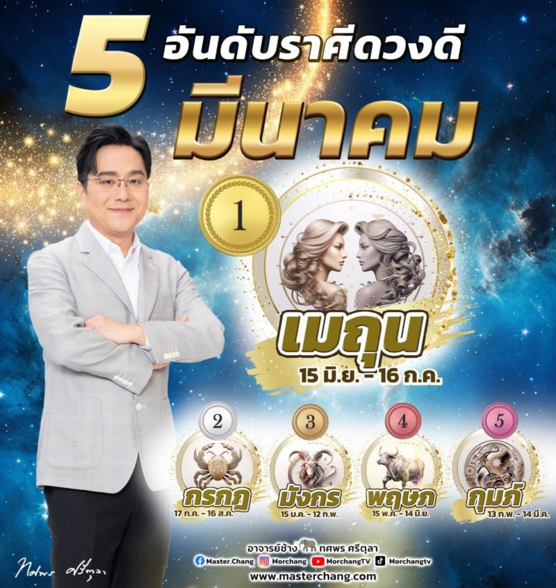 ดูดวง หมอช้าง ดูดวง หมอช้าง