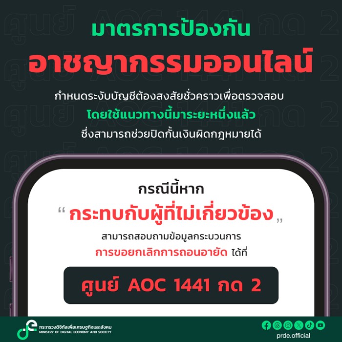 อายัดบัญชี เกิดจากอะไร - จ่อปรับแนวทางอายัด ใครโดนแล้ว ทำยังไง อายัดบัญชี เกิดจากอะไร - จ่อปรับแนวทางอายัด ใครโดนแล้ว ทำยังไง