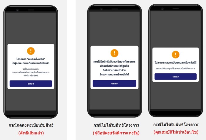 คนละครึ่งพลัส คนละครึ่งพลัส