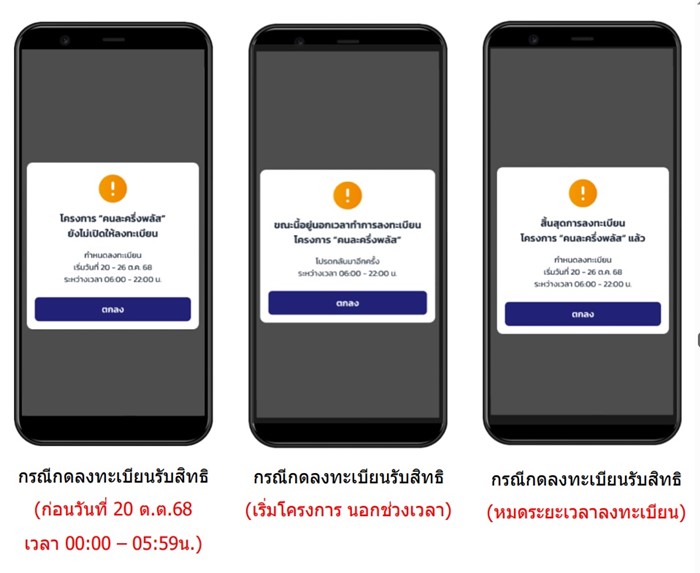 คนละครึ่งพลัส คนละครึ่งพลัส