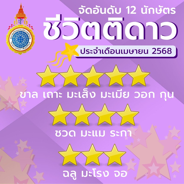 เดือนเมษายน ดวงดีระดับ 5 ดาว เดือนเมษายน ดวงดีระดับ 5 ดาว