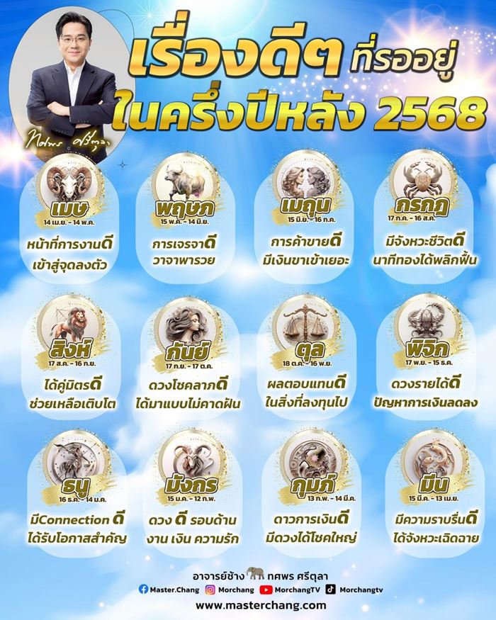หมอช้าง ทศพร ศรีตุลา เปิดดวงครึ่งปีหลัง 2568 หมอช้าง ทศพร ศรีตุลา เปิดดวงครึ่งปีหลัง 2568