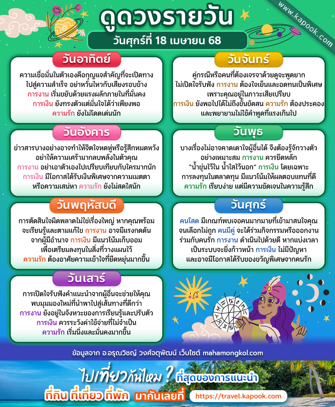 ดูดวงรายวัน ดูดวงรายวัน