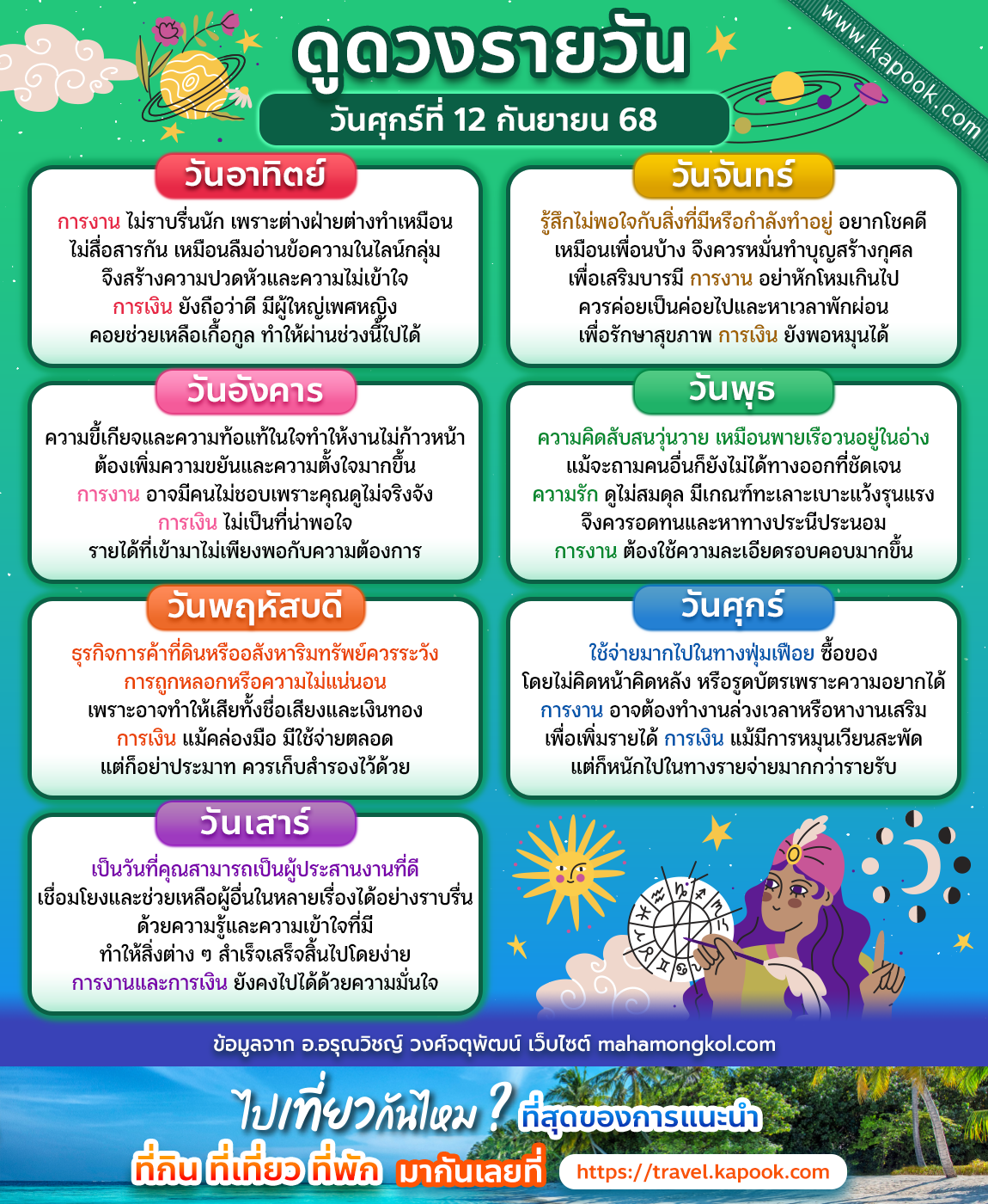 ดวงรายวัน ดวงรายวัน