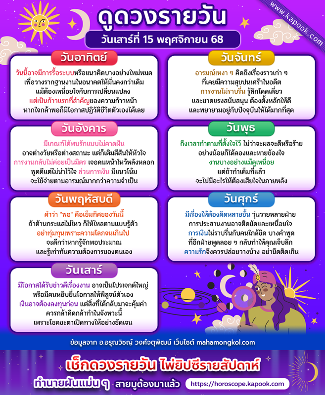 ดูดวงรายวัน 15 พฤศจิกายน 2568 ดูดวงรายวัน 15 พฤศจิกายน 2568