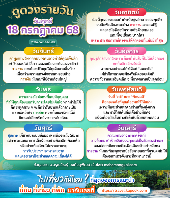 ดูดวงรายวัน ดูดวงรายวัน