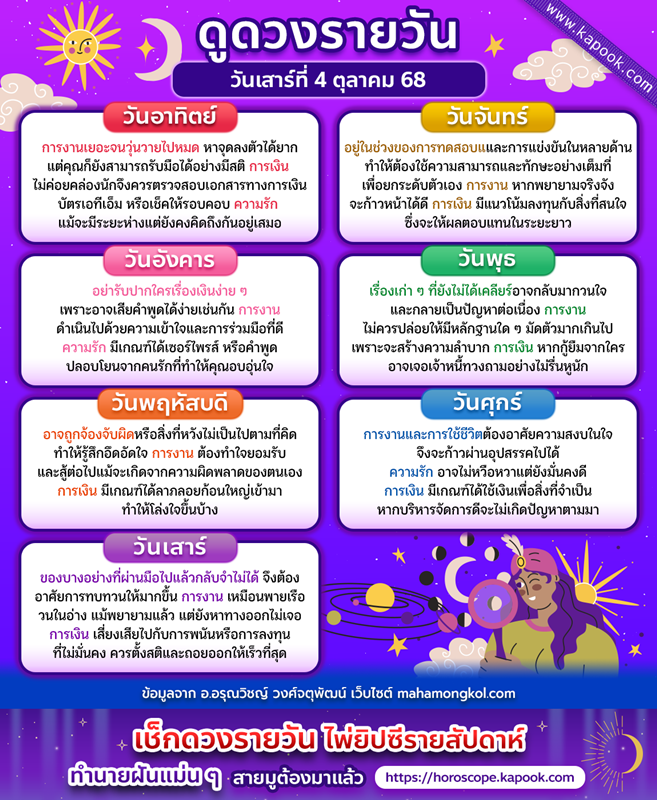 ดูดวงรายวัน 4 ตุลาคม 2568 ดูดวงรายวัน 4 ตุลาคม 2568