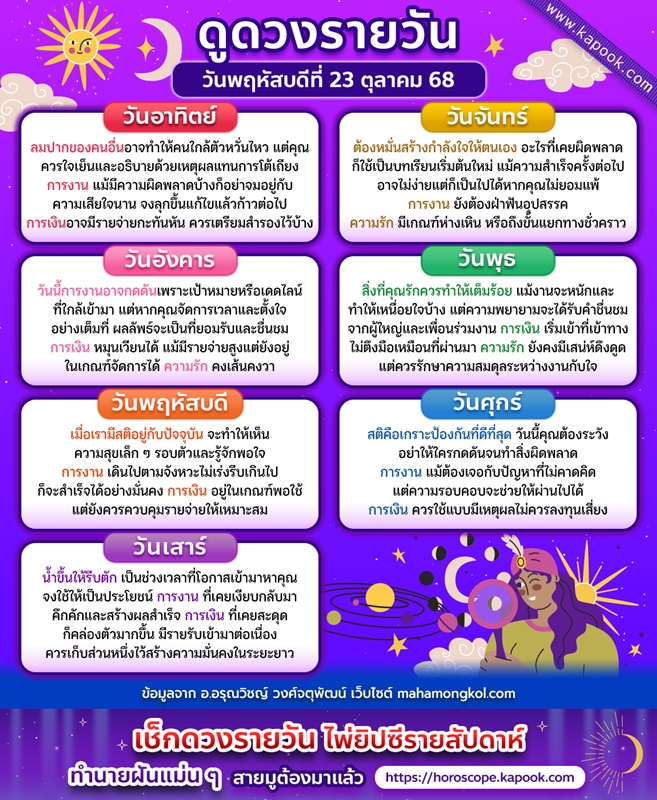 ดูดวงรายวัน 23 ตุลาคม 2568 ดูดวงรายวัน 23 ตุลาคม 2568