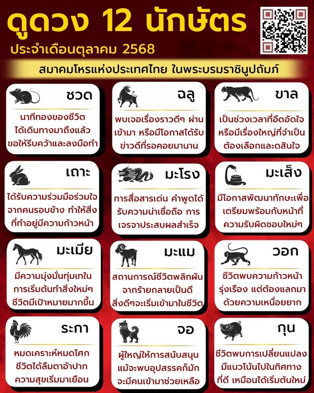 ดวงเดือนตุลาคม 2568 ดวงเดือนตุลาคม 2568