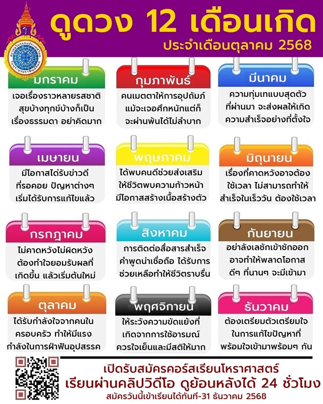 ดวงเดือนตุลาคม 2568 ดวงเดือนตุลาคม 2568