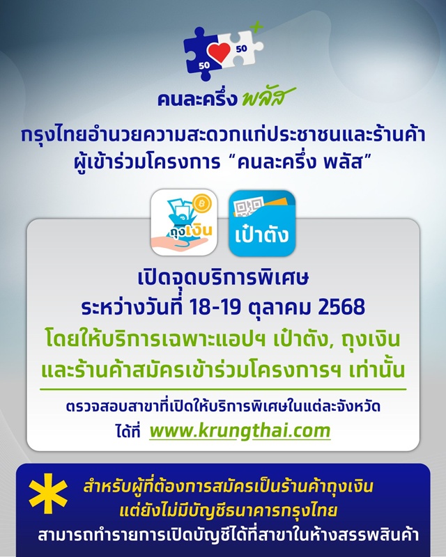 เป๋าตัง มีปัญหา ก่อนลงทะเบียนคนละครึ่งพลัส เป๋าตัง มีปัญหา ก่อนลงทะเบียนคนละครึ่งพลัส