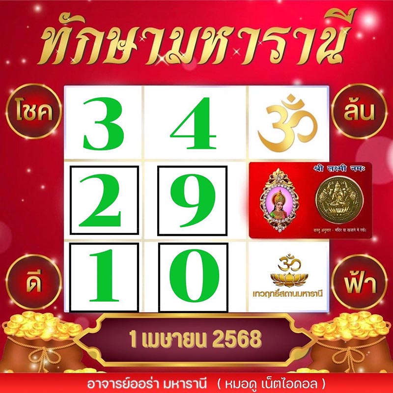 ตารางทักษามหารานี ตารางทักษามหารานี