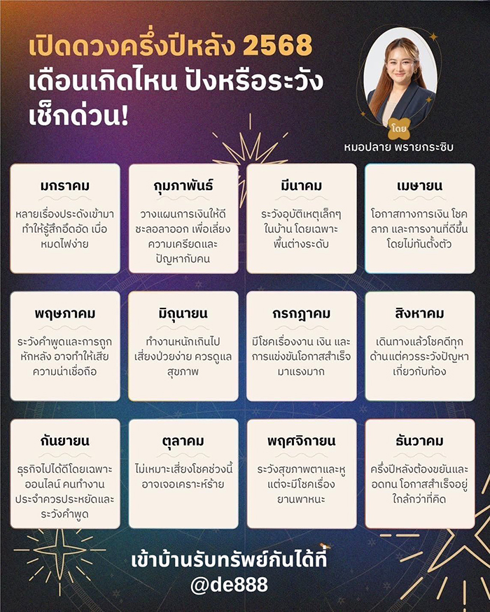 หมอปลาย เผยคำทำนายดวงครึ่งปีหลัง 2568 หมอปลาย เผยคำทำนายดวงครึ่งปีหลัง 2568