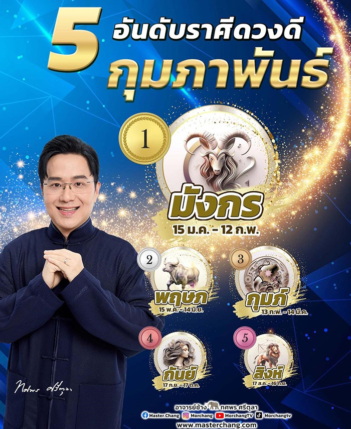 หมอช้าง เปิด 5 อันดับ ราศีดวงดี หมอช้าง เปิด 5 อันดับ ราศีดวงดี