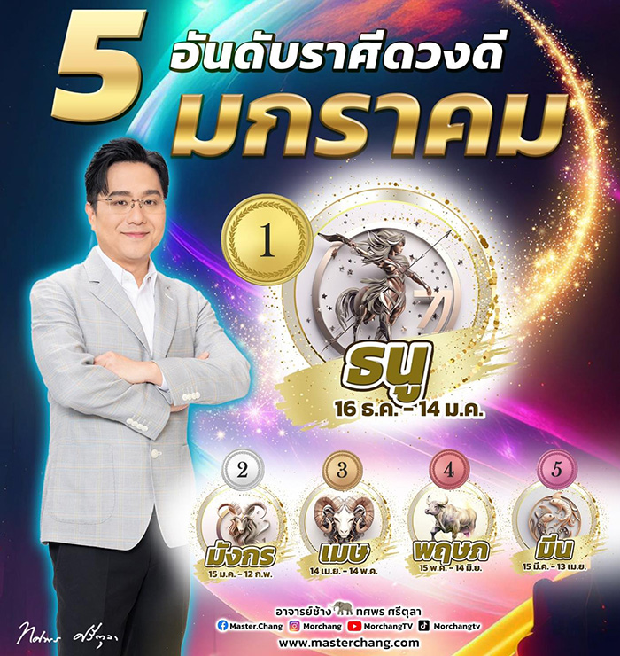 หมอช้าง ชี้เป้า 5 ราศี ดวงดีประจำเดือนมกราคม 2568 หมอช้าง ชี้เป้า 5 ราศี ดวงดีประจำเดือนมกราคม 2568