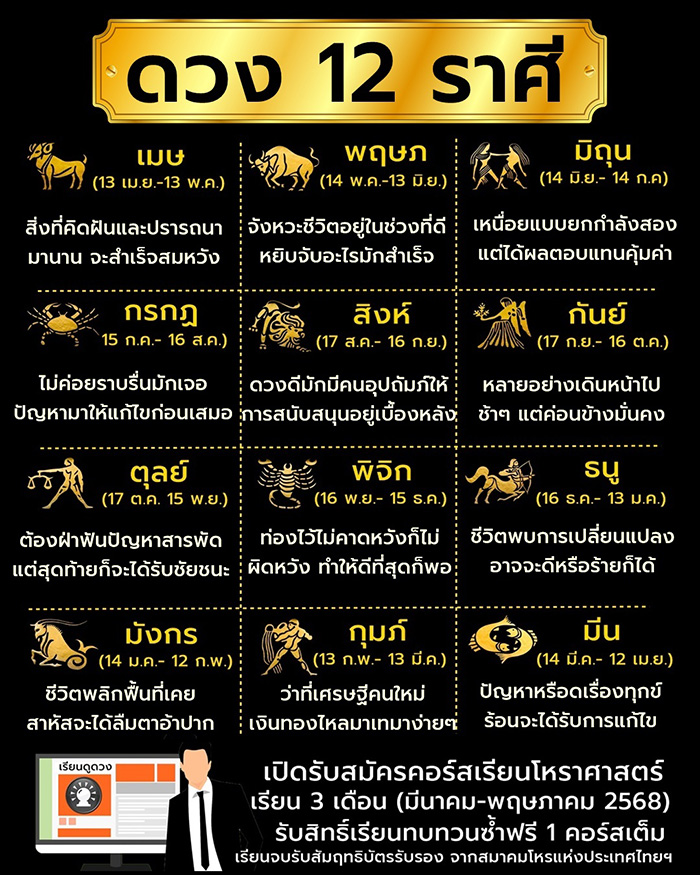 เปิดดวง 12 ราศี ประจำเดือนมีนาคม 2568 เปิดดวง 12 ราศี ประจำเดือนมีนาคม 2568