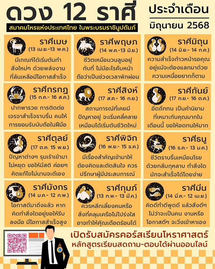 ดวงเดือนมิถุนายน 2568 กับดวง 12 ราศี ดวงเดือนมิถุนายน 2568 กับดวง 12 ราศี