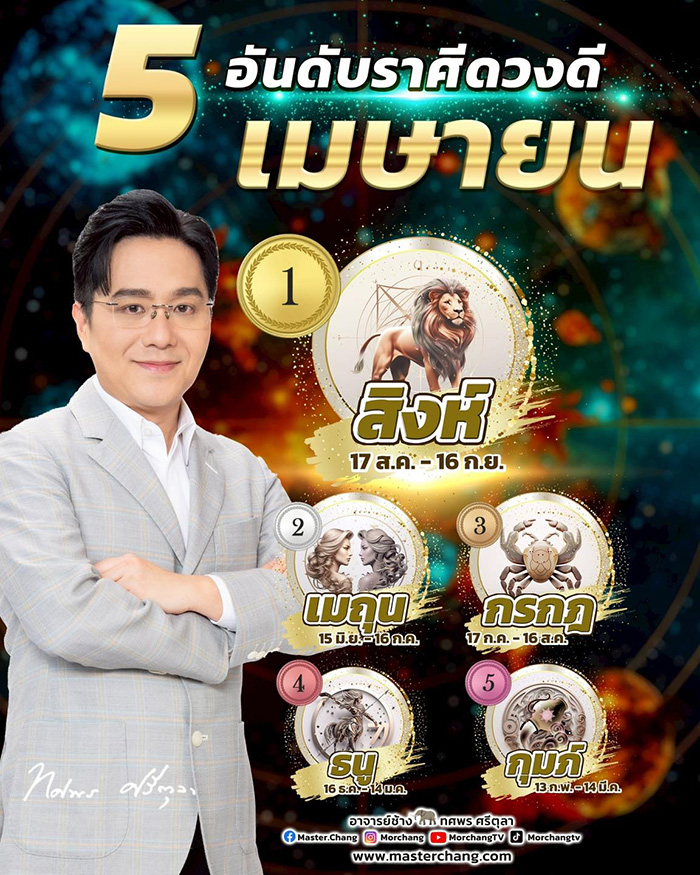 หมอช้าง จัดอันดับ TOP 5 ราศีดวงดีเดือนเมษายน หมอช้าง จัดอันดับ TOP 5 ราศีดวงดีเดือนเมษายน