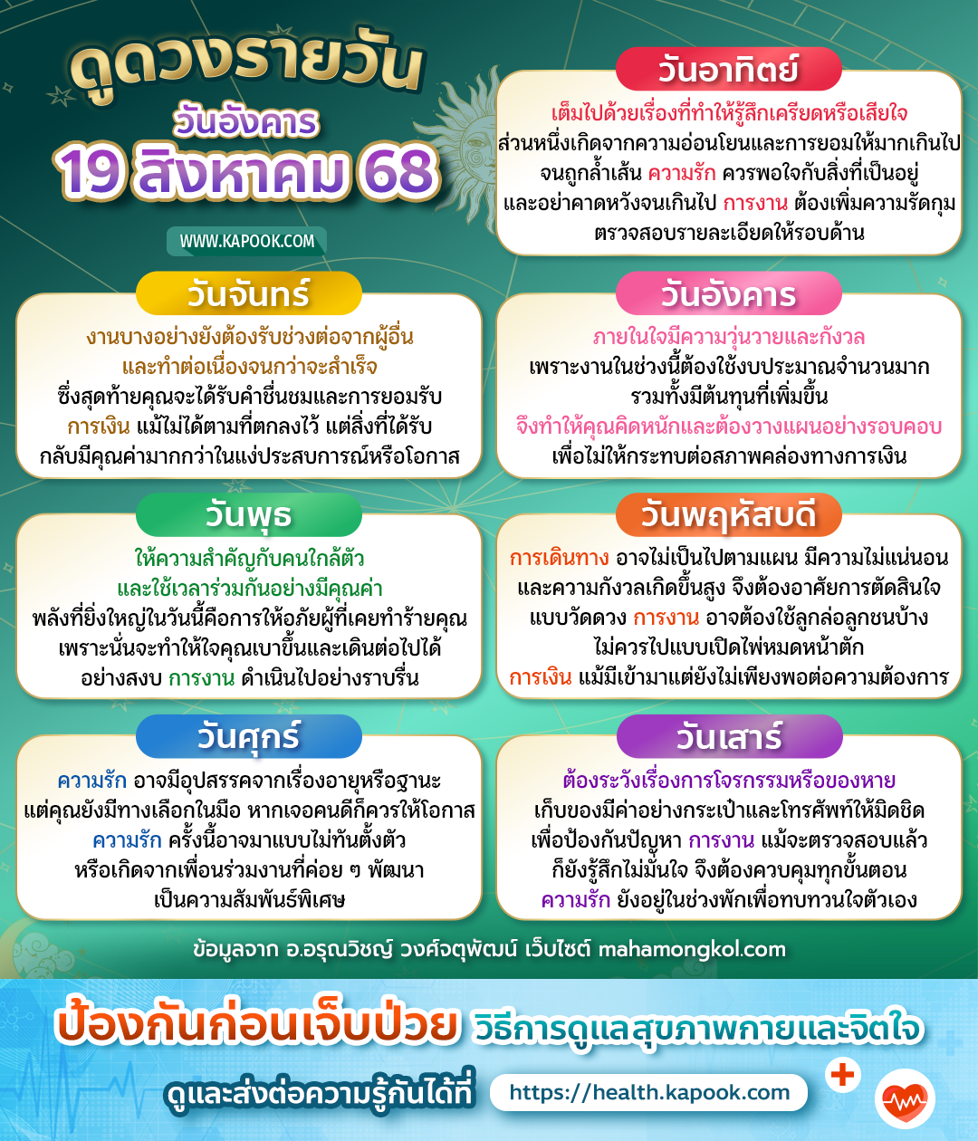 ดูดวงรายวัน ดูดวงรายวัน