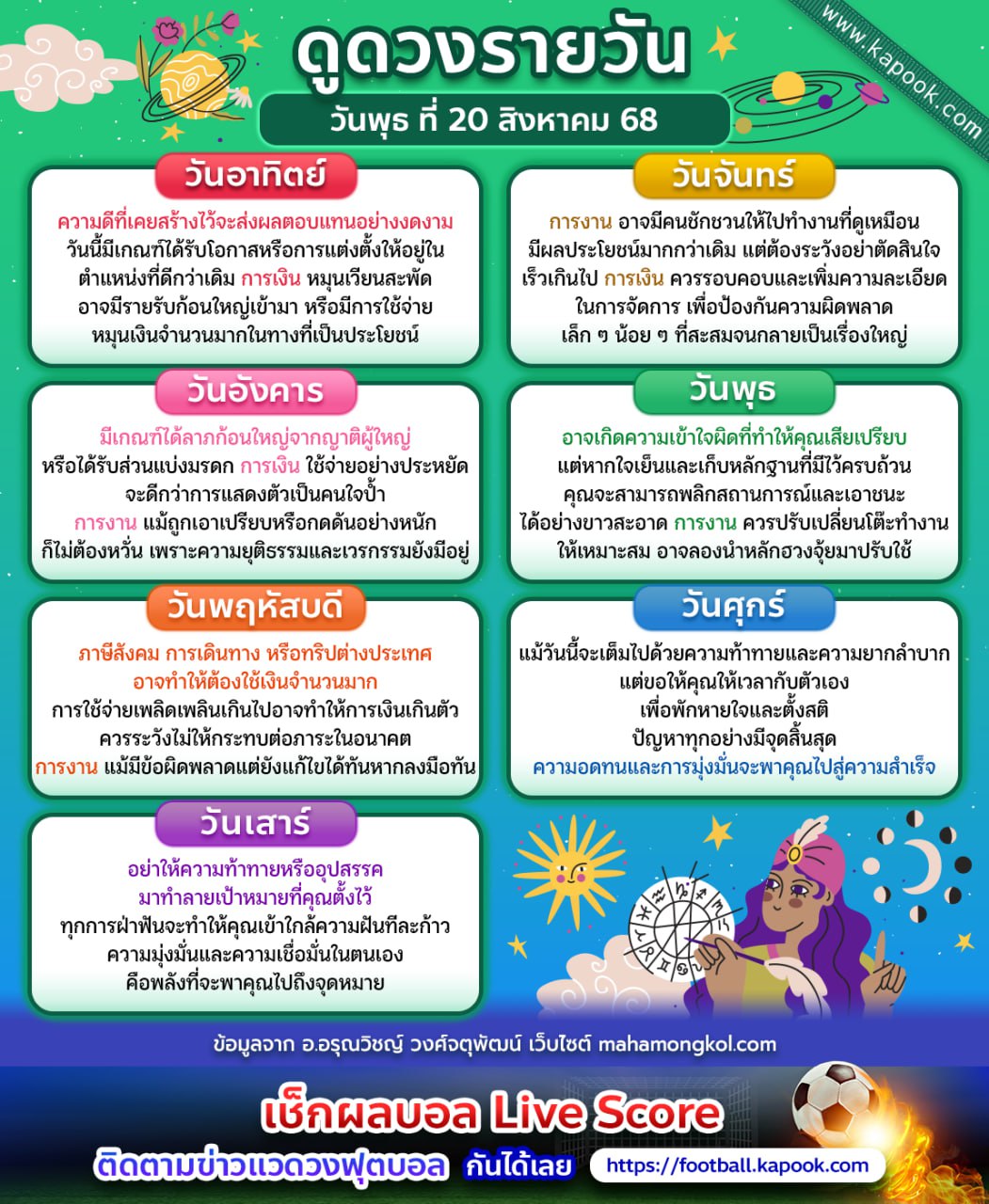 ดูดวงรายวัน ดูดวงรายวัน