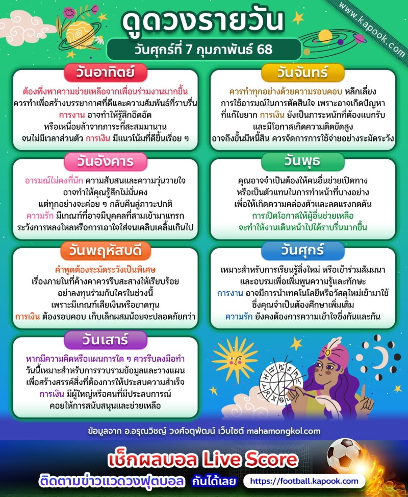 ดูดวงรายวัน ดูดวงรายวัน