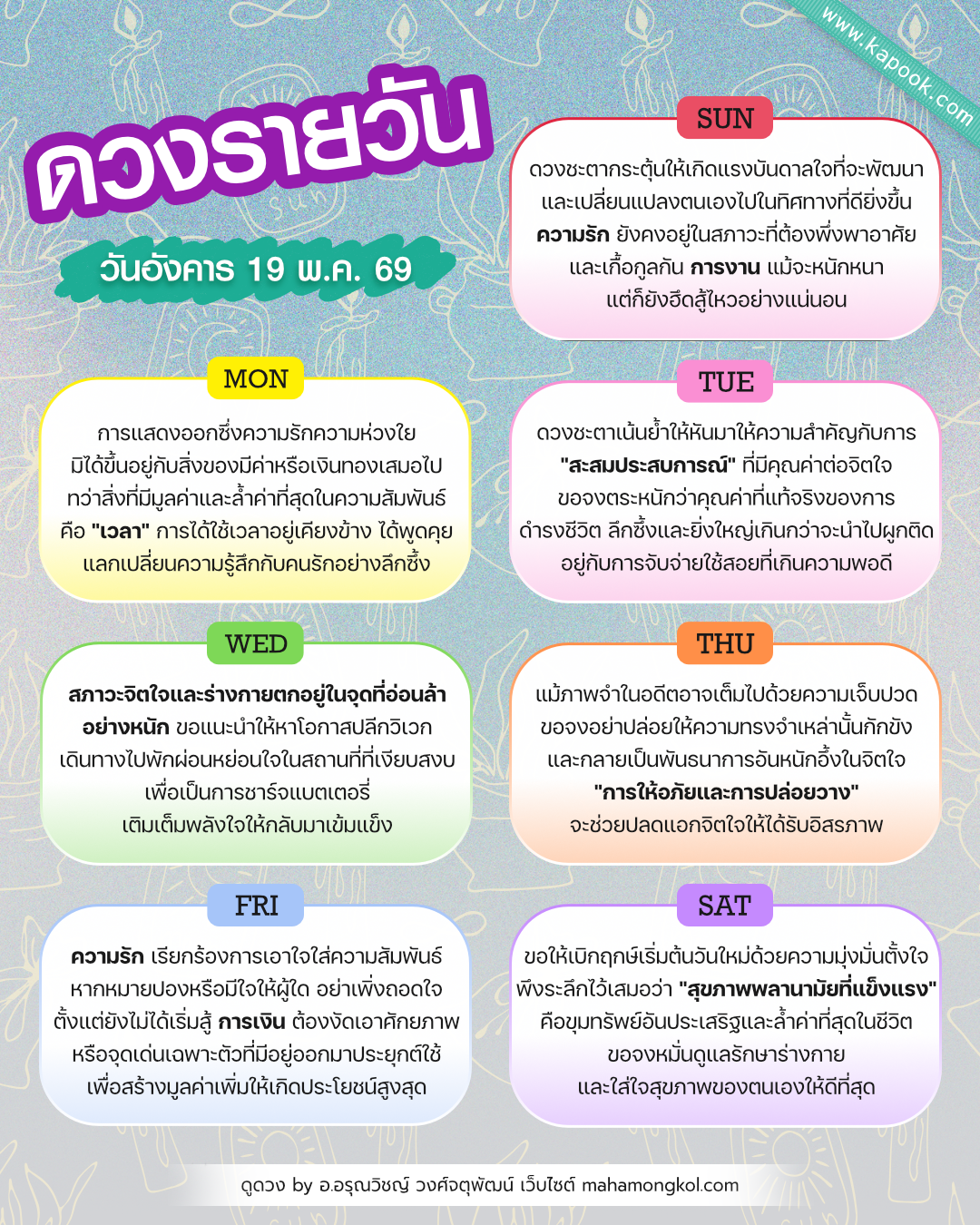 ดูดวงรายวัน ดูดวงรายวัน