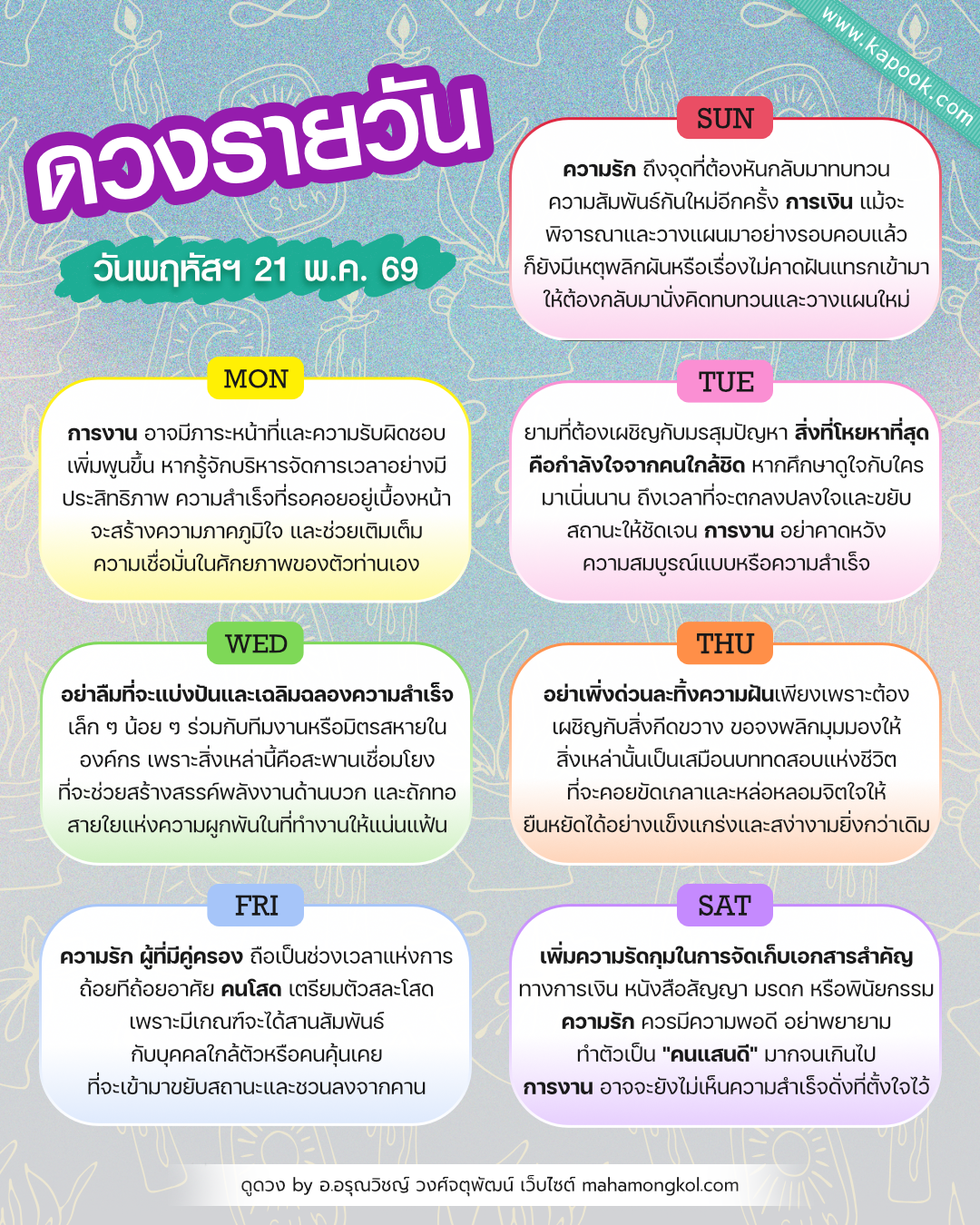 ดูดวงรายวัน ดูดวงรายวัน