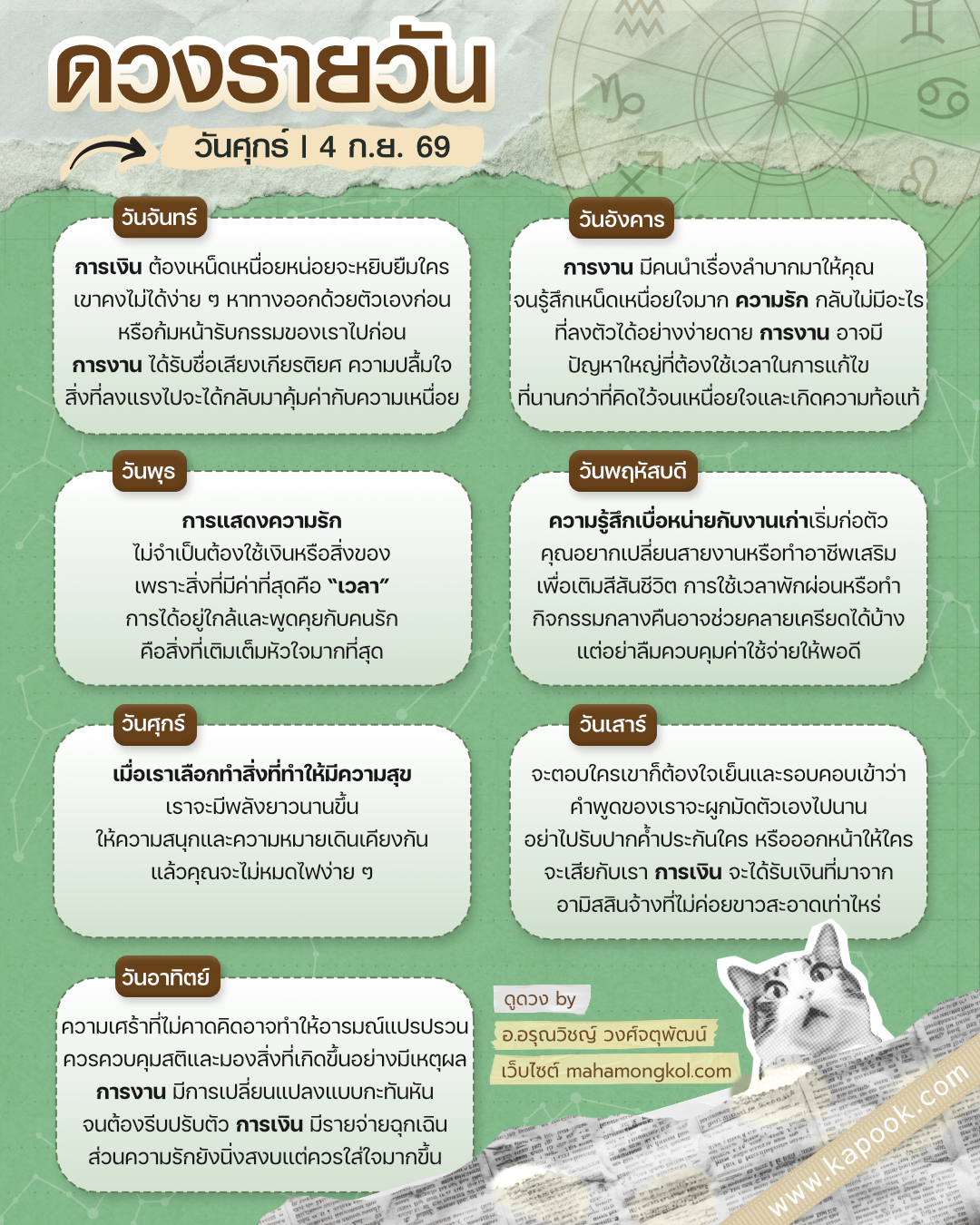 ดูดวงรายวัน ดูดวงรายวัน