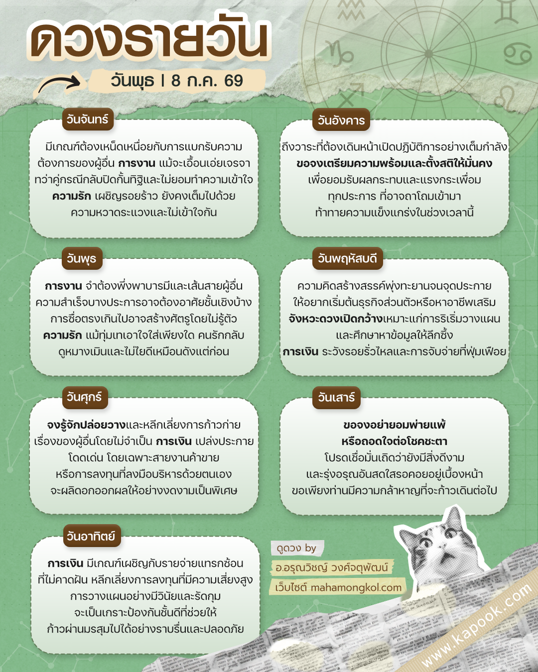 ดูดวงรายวัน ดูดวงรายวัน