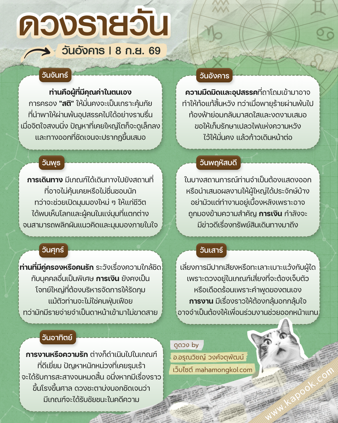 ดูดวงรายวัน ดูดวงรายวัน