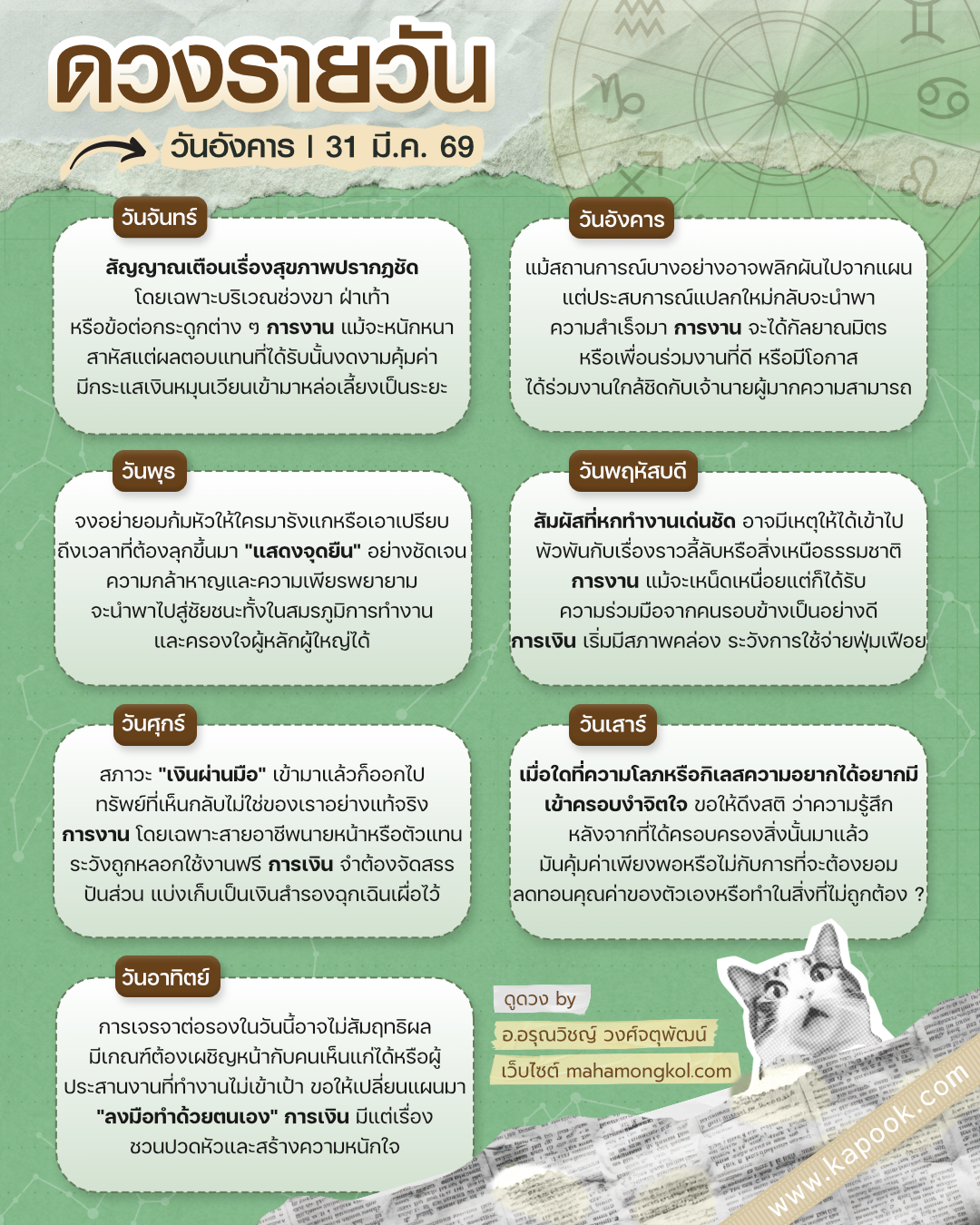 ดูดวงรายวัน ดูดวงรายวัน