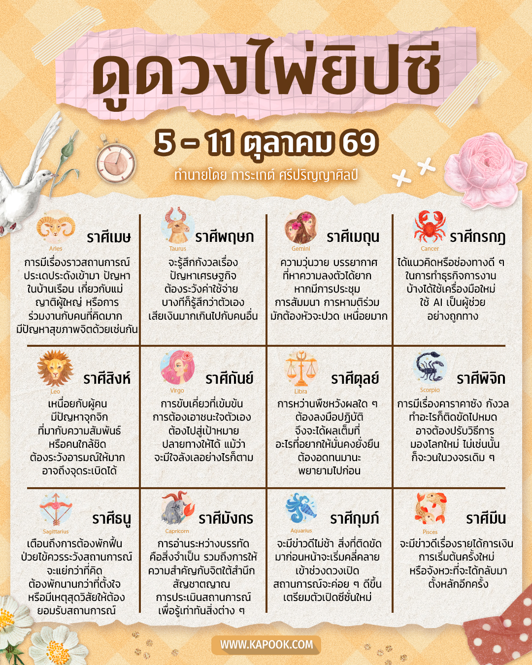ดูดวงไพ่ยิปซี ดูดวงไพ่ยิปซี