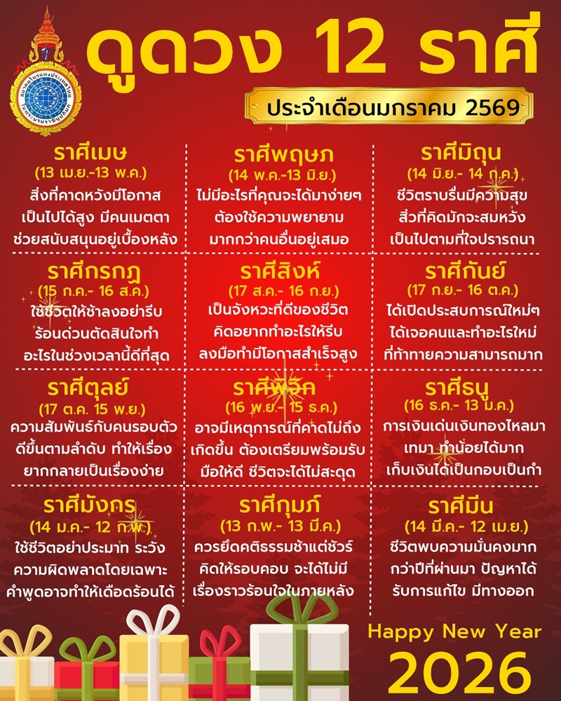 ดวงเดือนมกราคม 2569 ดวงเดือนมกราคม 2569