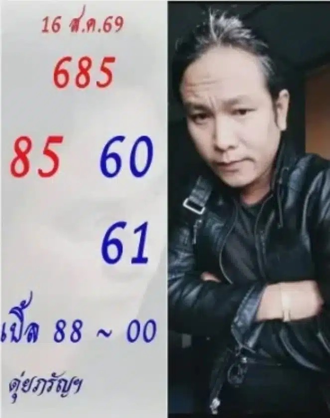 เลขเด็ด ดุ่ย ภรัญฯ งวด 16 สิงหาคม 2569 เลขเด็ด ดุ่ย ภรัญฯ งวด 16 สิงหาคม 2569
