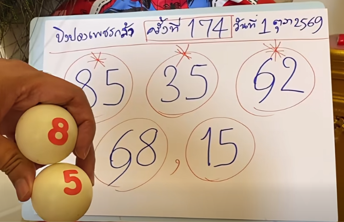 หวยน้องเพชรกล้า เด็กชายนำโชค เลขเด็ดงวดนี้ 1 ต.ค. 69 หวยน้องเพชรกล้า เด็กชายนำโชค เลขเด็ดงวดนี้ 1 ต.ค. 69