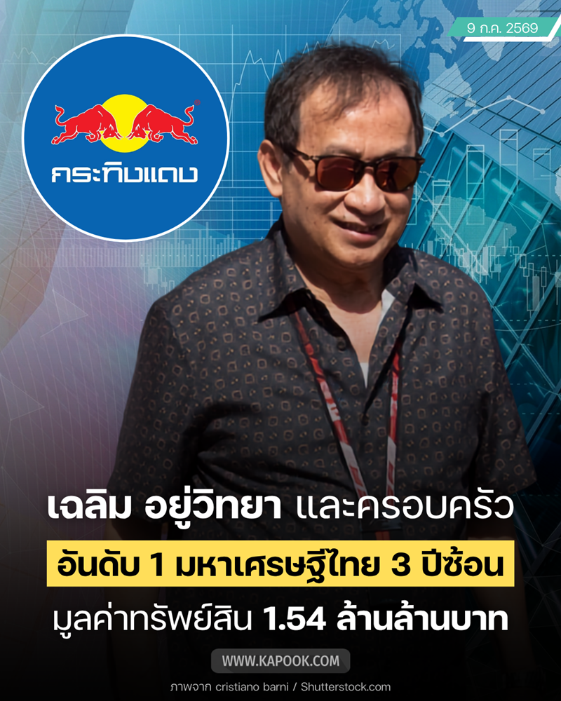 10 มหาเศรษฐีไทย 2569 10 มหาเศรษฐีไทย 2569