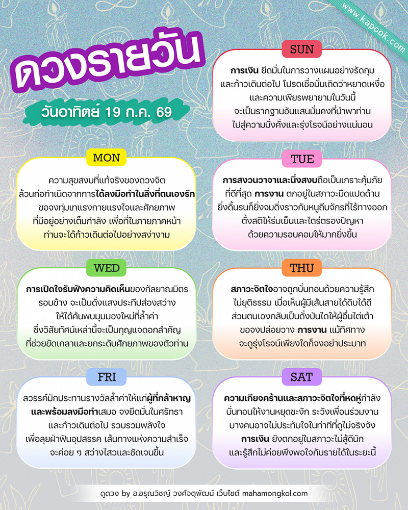 ดูดวงรายวัน ดูดวงรายวัน