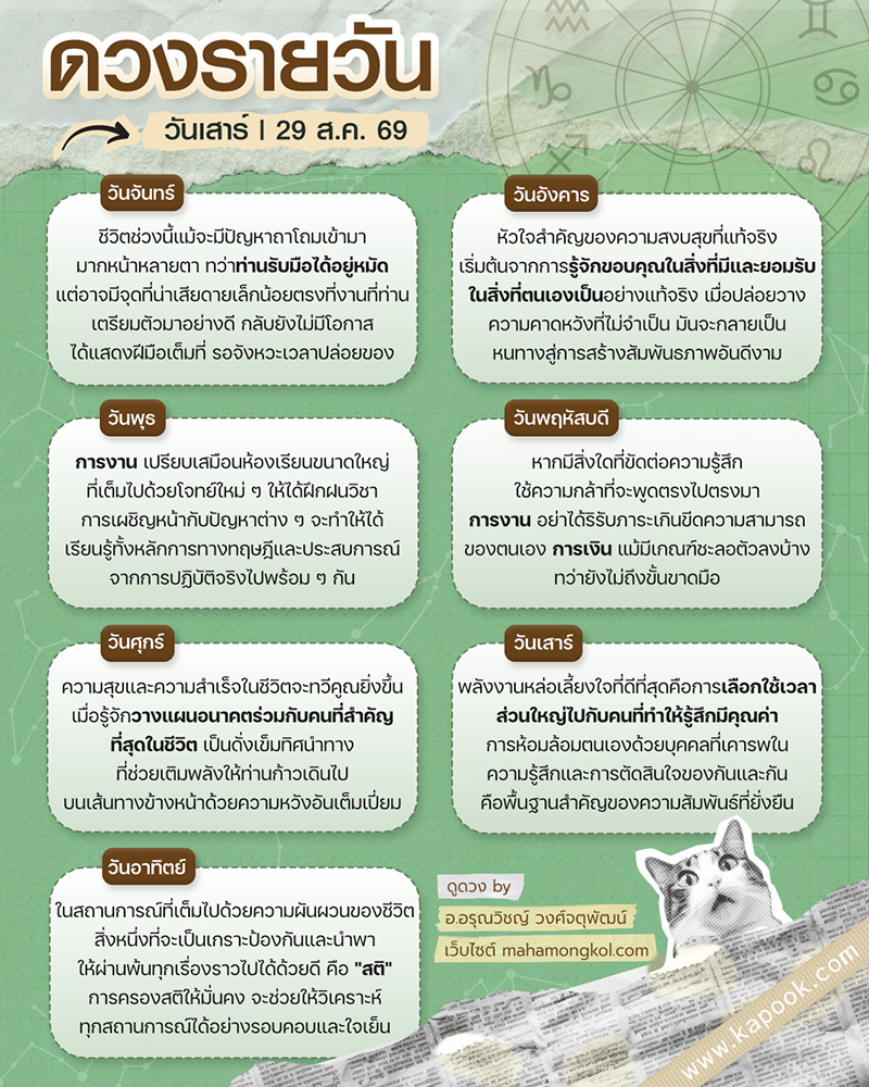 ดูดวงรายวัน ดูดวงรายวัน