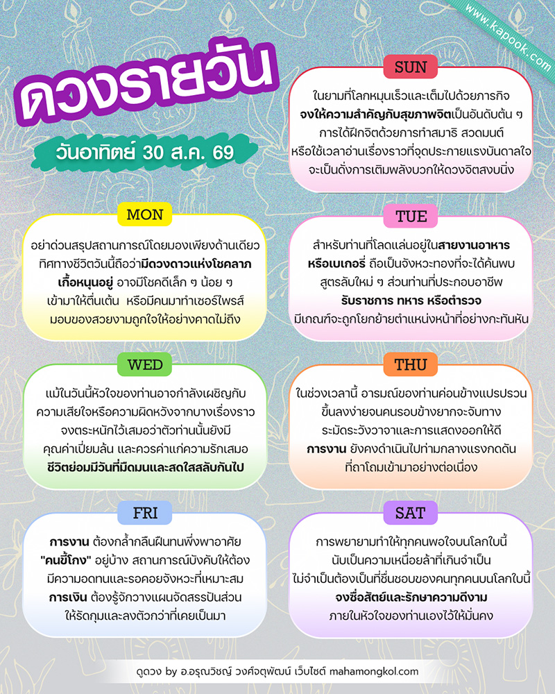 ดูดวงรายวัน ดูดวงรายวัน