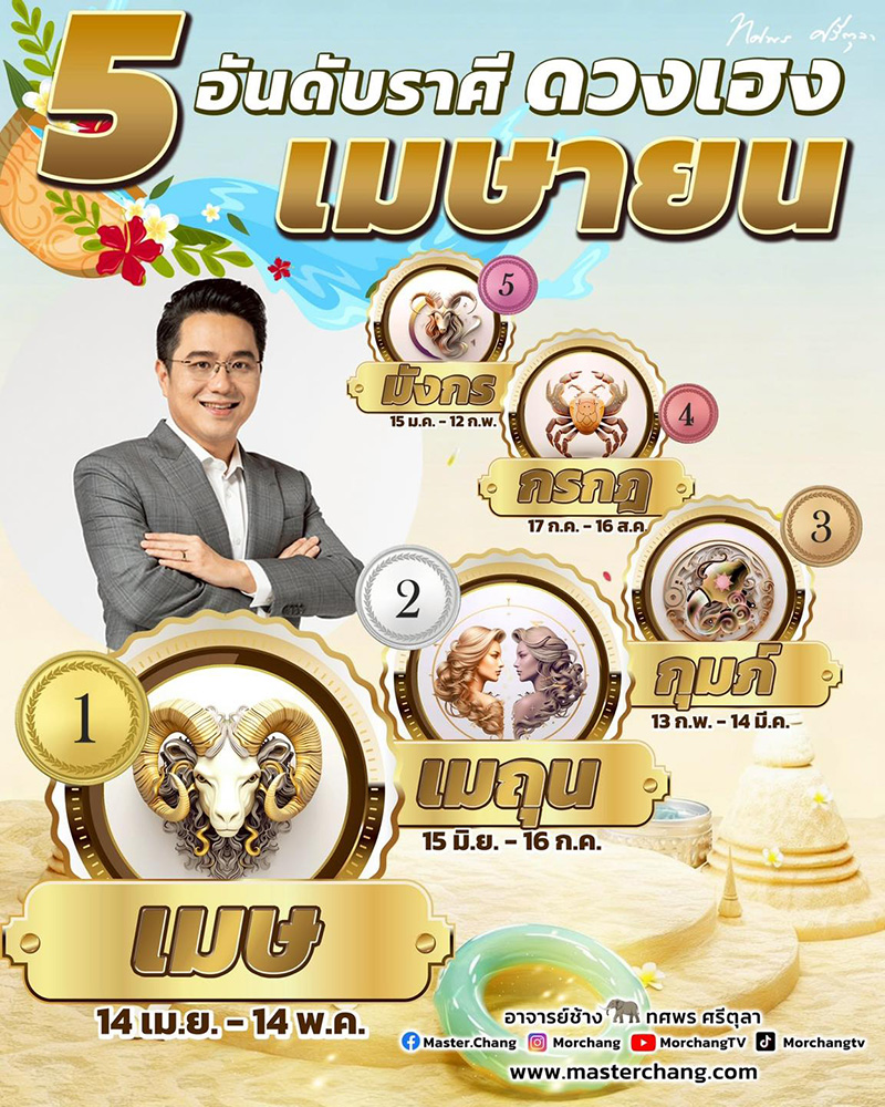 ดวงหมอช้าง ทศพร ดวงหมอช้าง ทศพร