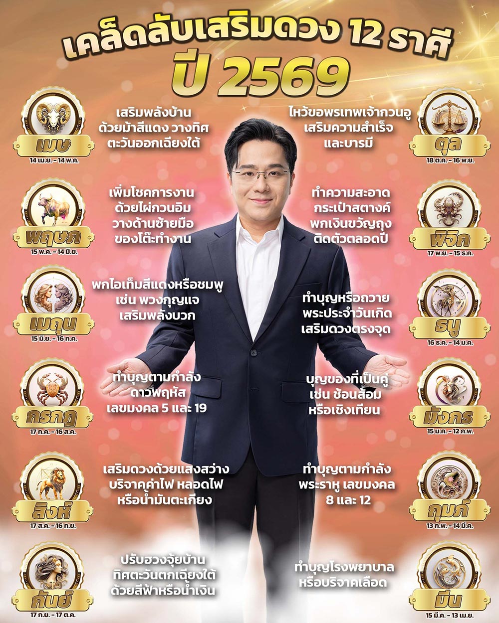 ดูดวงหมอช้าง ดูดวงหมอช้าง