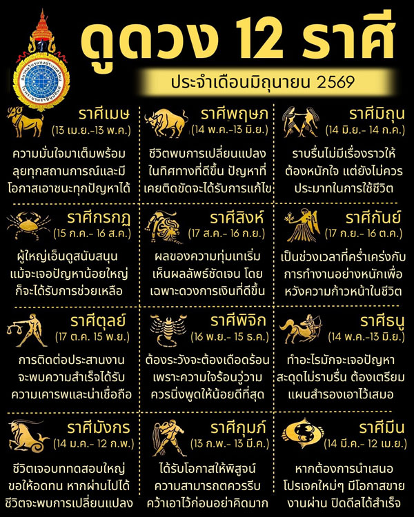 ดวงเดือนมิถุนายน 2569 ดวงเดือนมิถุนายน 2569