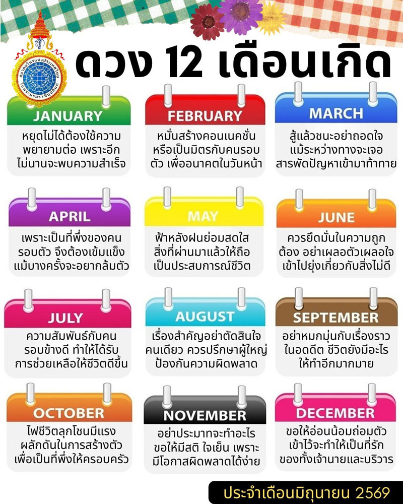ดวงเดือนมิถุนายน 2569 ดวงเดือนมิถุนายน 2569