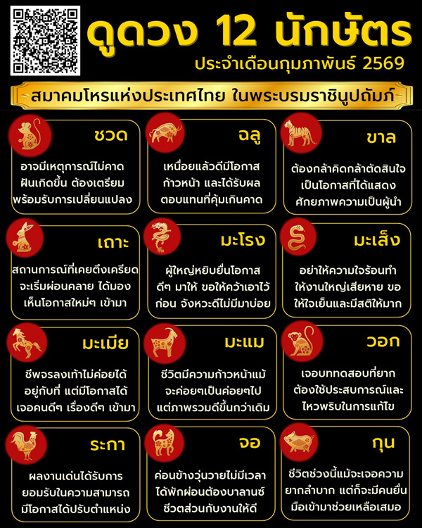 ดวงเดือนกุมภาพันธ์ 2569 ดวงเดือนกุมภาพันธ์ 2569