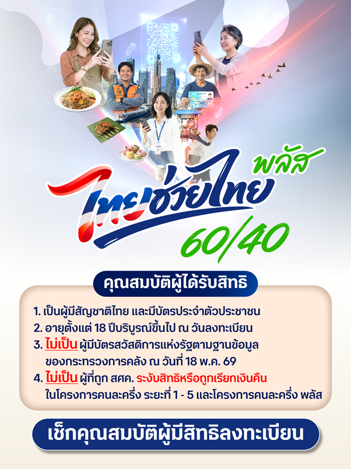 ไทยช่วยไทยพลัส 