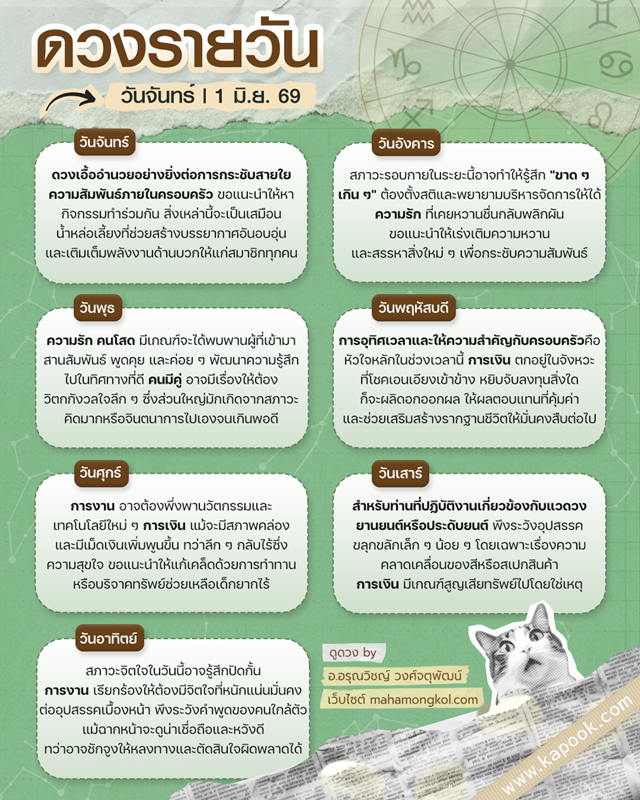 ดูดวงรายวัน 1 มิถุนายน 2569 ดูดวงรายวัน 1 มิถุนายน 2569