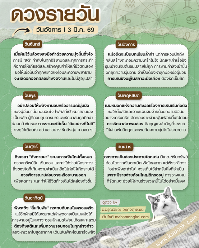 ดูดวงรายวัน 3 มีนาคม 2569 ดูดวงรายวัน 3 มีนาคม 2569