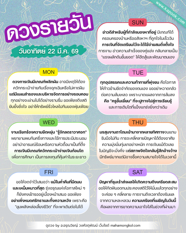 ดูดวงรายวัน 22 มีนาคม 2569 ดูดวงรายวัน 22 มีนาคม 2569