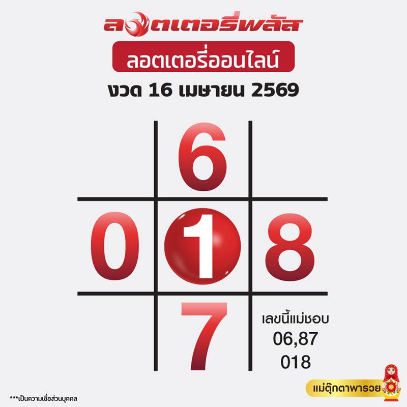 หวยแม่ตุ๊กตาพารวย หวยแม่ตุ๊กตาพารวย