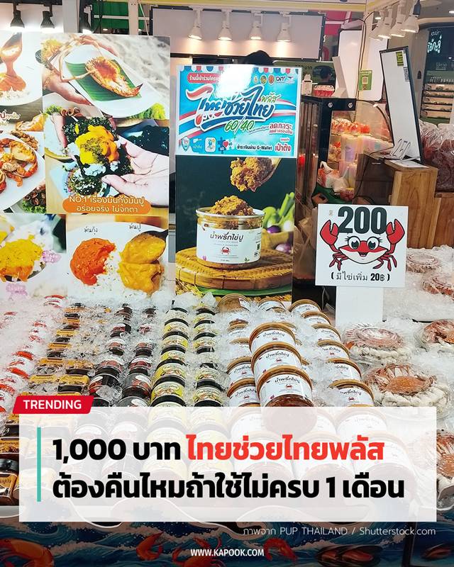 ไทยช่วยไทยพลัส ไทยช่วยไทยพลัส